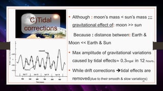 C)Tidal
corrections
• Although : moon’s mass < sun’s mass ;;;
gravitational effect of: moon >> sun
Because : distance between: Earth &
Moon << Earth & Sun
• Max amplitude of gravitational variations
caused by tidal effects≈ 0.3mgal in 12 hours.
• While drift corrections tidal effects are
removed(due to their smooth & slow variations)
23
 