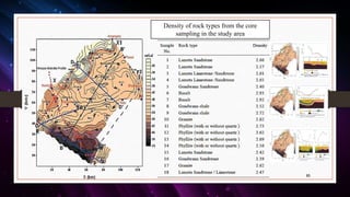 85
Density of rock types from the core
sampling in the study area
 