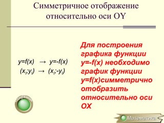 Симметричное отображение
относительно оси OY
y=f(x) → y=-f(x)
(x0;y0) → (x0;-y0)
Для построения
графика функции
y=-f(x) необходимо
график функции
y=f(x)симметрично
отобразить
относительно оси
ОХ
 