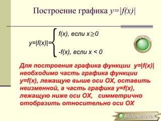 Построение графика y=|f(x)|
Для построения графика функции y=|f(x)|
необходимо часть графика функции
y=f(x), лежащую выше оси OX, оставить
неизменной, а часть графика y=f(x),
лежащую ниже оси OХ, симметрично
отобразить относительно оси ОХ
f(x), если х 0
y=|f(x)|=
-f(x), если х < 0{ ≥
 