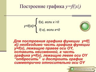 Построение графика y=f(|x|)
f(x), если х 0
y=f(|x|)=
f(-x), если х<0
Для построения графика функции y=f(|
х|) необходимо часть графика функции
y=f(x), лежащую правее оси OY,
оставить неизменной, а часть
графика y=f(x), лежащую левее оси OY
“отбросить” и достроить график
симметрично относительно оси ОY
{ ≥
 