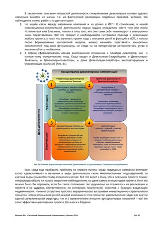 Дженерал Моторс