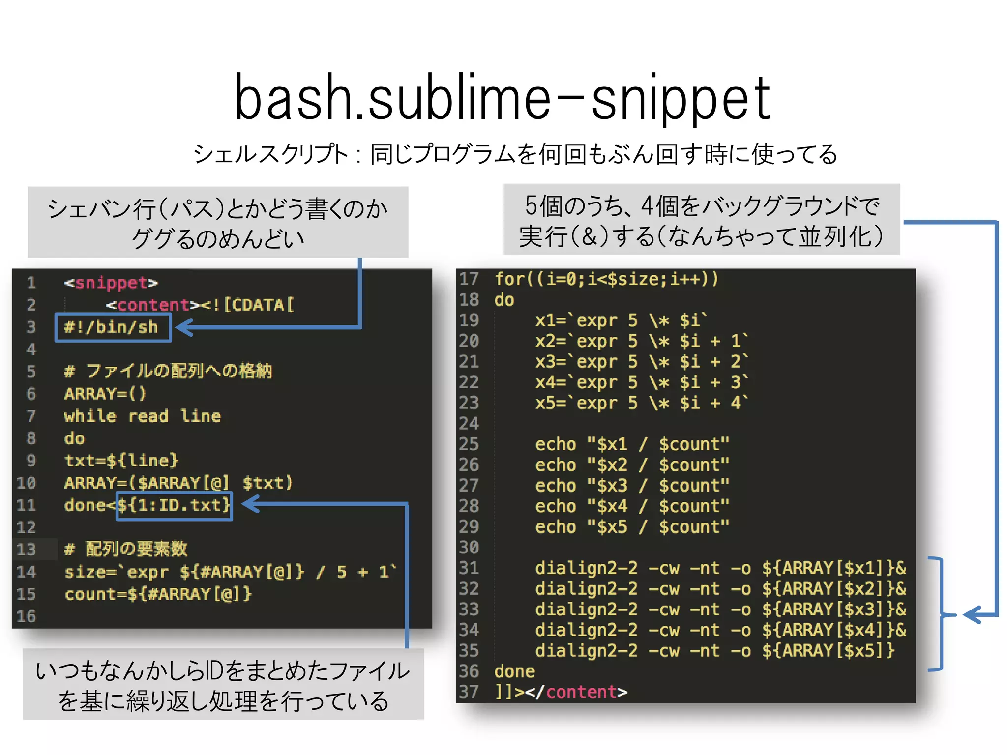 スニペットの作り方
ツールバーのTools＞New Snippetで出てきた上の記述様式の通りに書いて、
/Users/ユーザー名/Library/Application Support/Sublime Text 2/Packages/User
に保存するだけ（拡張子はsublime-snippet）
Command （⌘） +
Ctrl + Pでhelloとうつ
と上のコードが生成さ
れる
生成されるコード 生成時に1番目に選
択される箇所
${1:this}が選択され
た後にtabを押すと
ジャンプする箇所
hello.sublime-snippet
 