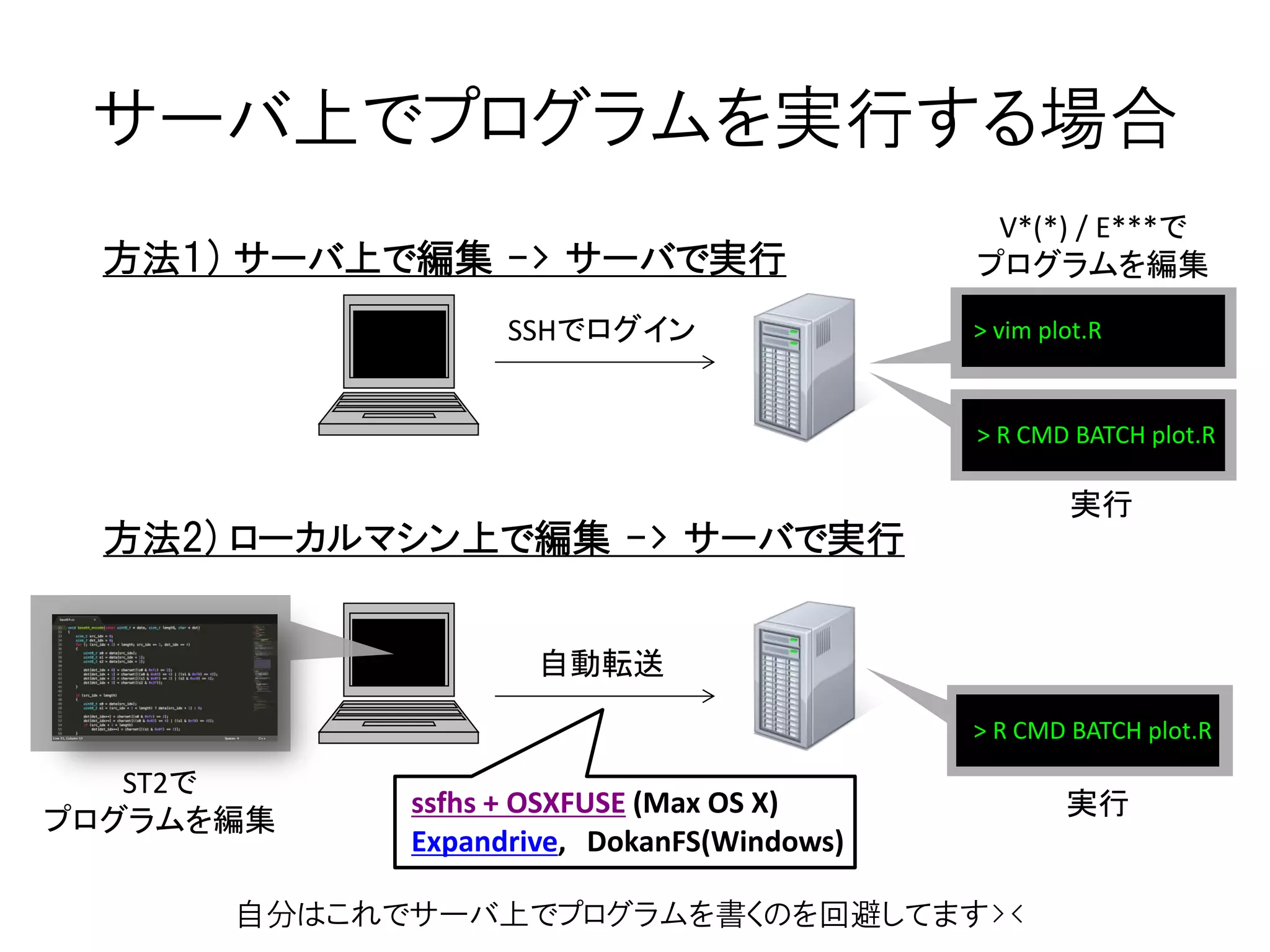 RSQLite.sublime-snippet
dbDriver, dbConnect, dbGetQuery
と書くのをすぐ忘れる
RSQLite : Rでsqliteファイルにアクセスする時使ってる
 