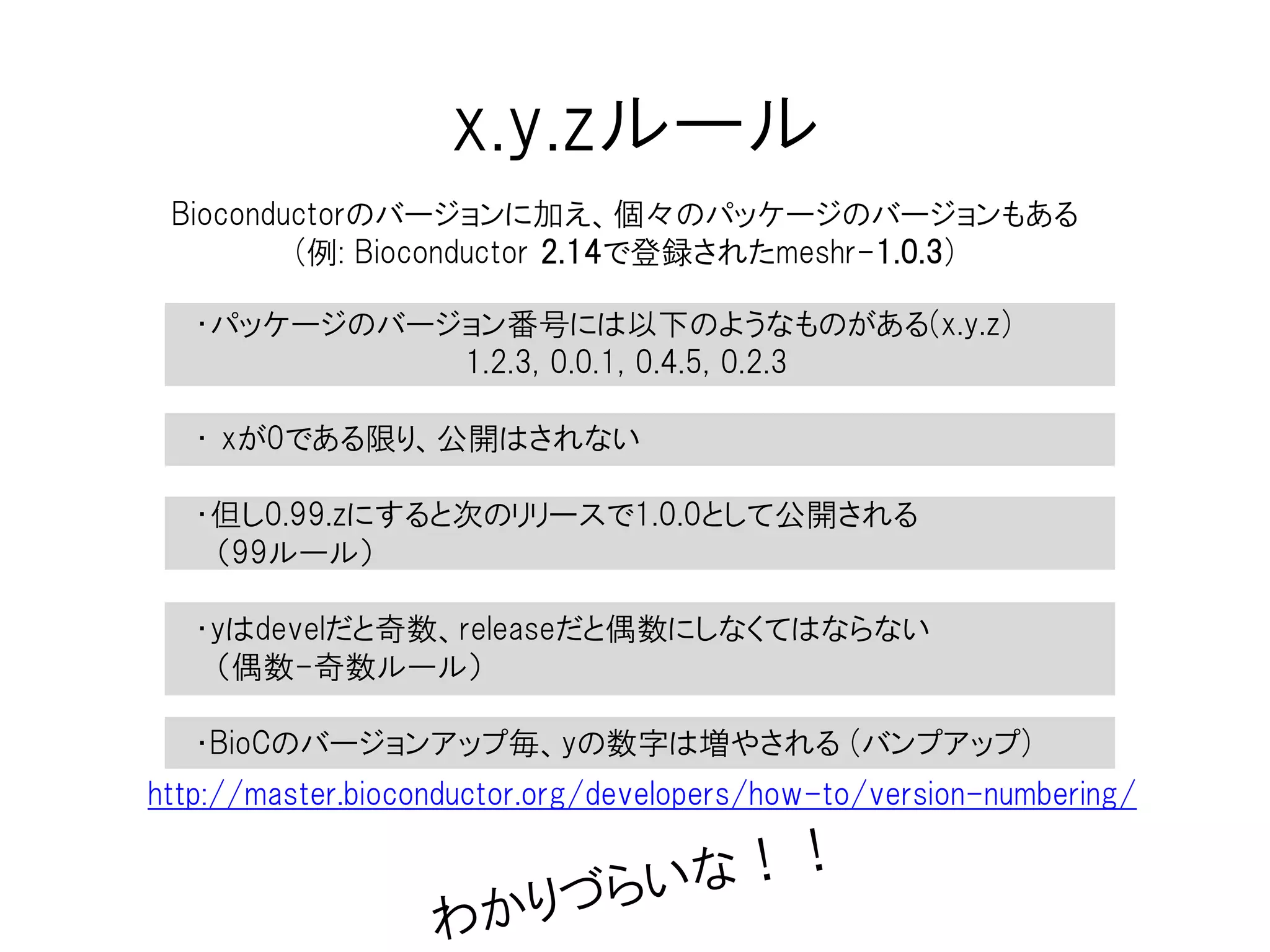 mkdir work && cd work
# release版と同期
# First CommitだけCore Teamがやってくれているので、チェックアウトする
svn co
https://hedgehog.fhcrc.org/bioconductor/branches/RELEASE_2_13/madman/Rpacks/met
aSeq/
# devel版と同期する場合
svn co https://hedgehog.fhcrc.org/bioconductor/trunk/madman/Rpacks/metaSeq/
# 作業ディレクトリに修正版パッケージをコピー
cp –rf ../metaSeq .
# アッド
svn add *
# コミット
svn commit –m “Added parallel function”
# 状況確認
svn status
BioconductorにおけるVCS
http://master.bioconductor.org/de
velopers/how-to/source-control/
 