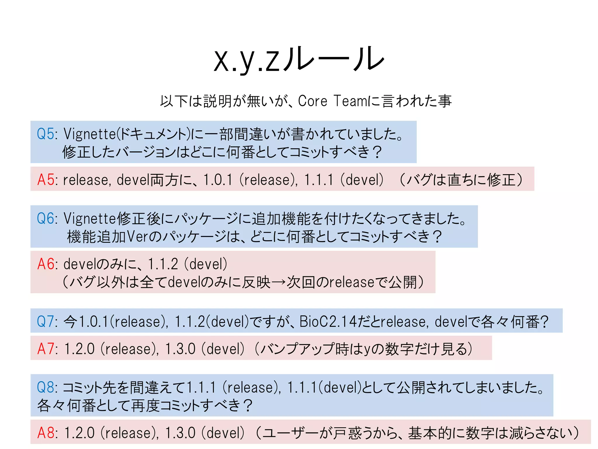 x.y.zルール
Q1: 最初にパッケージを作った時、バージョンは何番？
Q2: 0.99.0をCore Teamに送ったところ、一部を修正しろと言われました。
次のバージョンは何番？
Q3: 0.99.4にして、BioC2.13で公開していいと言われました。
公開時のバージョンはrelease, develで各々何番？
Q4: 次のBioC2.14ではこのパッケージのバージョンは、release, develで各々何番?
A1: 0.99.0 (99ルール、きたるreleaseで1.0.0として公開してほしいから)
A2: 0.99.1（まだOKをもらってないから、自分から1.0.0にはできない）
A3: 1.0.0 (release), 1.1.0 (devel) (偶数-奇数ルール)
A4: 1.2.0 (release), 1.3.0 (devel) (バンプアップ + 偶数-奇数ルール)
 