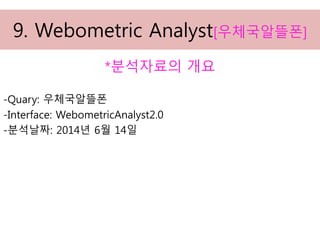9. Webometric Analyst[우체국알뜰폰]
*분석자료의 개요
-Quary: 우체국알뜰폰
-Interface: WebometricAnalyst2.0
-분석날짜: 2014년 6월 14일
 