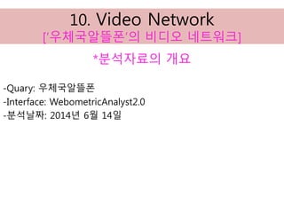 10. Video Network
[‘우체국알뜰폰’의 비디오 네트워크]
*분석자료의 개요
-Quary: 우체국알뜰폰
-Interface: WebometricAnalyst2.0
-분석날짜: 2014년 6월 14일
 