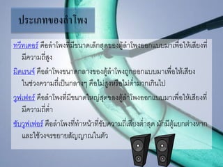 ประเภทของลำโพง
ทวีทเตอร์ คือลาโพงที่มีขนาดเล็กสุดของตู้ลาโพงออกแบบมาเพื่อให้เสียงที่
มีความถี่สูง
มิดเรนจ์ คือลาโพงขนาดกลางของตู้ลาโพงถูกออกแบบมาเพื่อให้เสียง
ในช่วงความถี่เป็นกลางๆ คือไม่สูงหรือไม่ต่ามากเกินไป
วูฟเฟอร์ คือลาโพงที่มีขนาดใหญ่สุดของตู้ลาโพงออกแบบมาเพื่อให้เสียงที่
มีความถี่ต่า
ซับวูฟเฟอร์ คือลาโพงที่ทาหน้าที่ขับความถี่เสียงต่าสุด มักมีตู้แยกต่างหาก
และใช้วงจรขยายสัญญาณในตัว
 