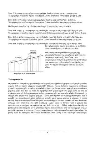 8
Στην Χ.Θ.1+034.97 τουψόμετρο της ερυθράς θα είναι 502+1034.97*1.50=517.52m.
Το υψόμετρο σε αυτότο σημείο είναι 521 m. Οπότε απαιτείται όρυγμα 521-517.52=3.48m
Στην Χ.Θ 1+077.10 το υψόμετροτης ερυθράς θα είναι 502+1077.10*1.5= 518.15 m.
Το υψόμετρο σε αυτότο σημείο είναι 519m. Οπότε απαιτείται όρυγμα 519-518.15= 0.84m.
Η κλίση στο 2οτμήμα της οδού θα είναι ίση με (519.50-510)/ 502.32= 1.89%
Στην Χ.Θ. 1+330.15 τουψόμετροτης ερυθράς θα είναι 510+ (1672-1330.15)*1.89=516.46m.
Το υψόμετρο σε αυτότο σημείο είναι 507.5 m.Οπότε απαιτείται επίχωμα 516.46-507.5= 8.96m
Στην Χ.Θ. 1+437.45 το υψόμετρο της ερυθράς θα είναι 510+(1672-1437.45)*1.89=514.43m.
Το υψόμετρο στο σημείο αυτό είναι 520 m. Οπότε απαιτείται όρυγμα 520-514.43= 5.57m.
Στην Χ.Θ. 1+583.13 το υψόμετρο της ερυθράς θα είναι 510+(1672-1583.13)*1.89=511.68m.
Το υψόμετρο στο σημείο αυτό είναι 491 m. Οπότε
απαιτείται επίχωμα 511.68-491= 20.67m.
Στις λύσεις που παρατίθενται η μορφή της
μηκοτομής θα είναι της μορφής που φαίνεται στο
σκαρήφιμα μηκοτομής. Έτσι όπως είναι
αναμενόμενο οι κύριοι χωματισμοί θα εμφανιστούν
στις μισγάγκειες ενώ μεγάλο όρυγμα θα έχουμε
μόνο στο σημείο του αυχένα όπου θα αλλάξει η
κλίση.
Συμπεράσματα
Η παραπάνωλύση είναι μη αποδεκτή γιατί εμφανίζει υπερβολικούς χωματισμούς κυρίως απότο
σημείο Χ.Θ. 0+296.33 μέχρι το σημείο Χ.Θ. 665.40 . Για να λυθεί το παραπάνω πρόβλημα
μπορεί να μετακινηθεί ο πρώτος από κύκλος R320 νοτιότερα κατά 2 ισοϋψής στο σημείο του
ρέματος (κάτι που δεν θα λύσει το πρόβλημα των χωματισμών στο ρέμα αλλά σε όλα τα
υπόλοιπα σημεία). Επίσης νοτιότερα πρέπει να μετακινηθεί και ο μεσαίος κύκλος R320 κατά 1.5
ισοϋψή στο σημείο του αυχένα 502.30 . Για να επιτευχθούν οι σωστές μετακινήσεις και οι
μεταξύ τους αποστάσεις 5-15 m πρέπει να αυξηθεί και η ακτίνα και των 2 κύκλων. Ο τρίτος
κύκλος δίνει ικανοποιητικά αποτελέσματα και το στοίχημα είναι να μειωθεί κατά το δυνατό το
επίχωμα που απαιτείται στο Χ.Θ. 1+583.13 . Λέμε κατά το δυνατό γιατ ί η μείωση του
συνεπάγεται με αύξηση του ορύγματος στο Χ.Θ. 1+437.35 . Τέλος πιθανότατα θα είχαμε
βελτιωμένα αποτελέσματα αν το ψηλότερο σημείο που προέκυπτε από την συναρμογή κύκλων
και ευθυγραμμίας ήταν στο αυχένα 527.50 και όχι μια ισοϋψή παραπάνω όπως είναι τώρα. Με
βάση αυτά τα δεδομένα θα γίνουν διορθώσεις στην λύση 1 για καλύτερο αποτέλεσμα.
 