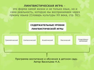 ЛИНГВИСТИЧЕСКАЯ ИГРА –
это форма самой жизни и не только язык, но и
сама реальность, которую мы воспринимаем через
призму языка (Словарь культуры ХХ века, стр. 92).
Программа воспитания и обучения в детском саду.
Автор Васильева Н.А.
 
