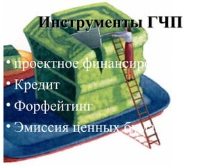 Инструменты ГЧПИнструменты ГЧП
• проектное финансирование
• Кредит
• Форфейтинг
• Эмиссия ценных бумаг
 