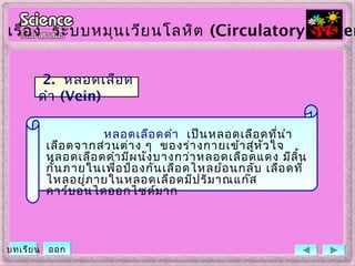 หลอดเลือดดำา เป็นหลอดเลือดที่นำา
เลือดจากส่วนต่าง ๆ ของร่างกายเข้าสู่หัวใจ
หลอดเลือดดำามีผนังบางกว่าหลอดเลือดแดง มีลิ้น
กั้นภายในเพื่อป้องกันเลือดไหลย้อนกลับ เลือดที่
ไหลอยู่ภายในหลอดเลือดมีปริมาณแก๊ส
คาร์บอนไดออกไซด์มาก
2. หลอดเลือด
ดำา (Vein)
เรื่อง ระบบหมุนเวียนโลหิต (Circulatory System
บทเรียน ออก
 