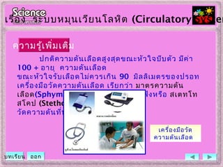ปกติความดันเลือดสูงสุดขณะหัวใจบีบตัว มีค่า
100 + อายุ ความดันเลือด
ขณะหัวใจรับเลือดไม่ควรเกิน 90 มิลลิเมตรของปรอท
เครื่องมือวัดความดันเลือด เรียกว่า มาตรความดัน
เลือด(Sphymonanomiter) ใช้คู่กับหูฟังหรือ สเตทโท
สโคป (Stethoscope)
วัดความดันที่หลอดเลือดแดงที่ต้นแขน
ความรู้เพิ่มเติม
เครื่องมือวัด
ความดันเลือด
เรื่อง ระบบหมุนเวียนโลหิต (Circulatory System
บทเรียน ออก
 