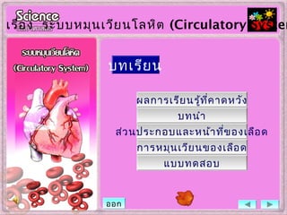 บทนำา
การหมุนเวียนของเลือด
ผลการเรียนรู้ที่คาดหวัง
ส่วนประกอบและหน้าที่ของเลือด
แบบทดสอบ
บทเรียน
เรื่อง ระบบหมุนเวียนโลหิต (Circulatory System
ออก
 