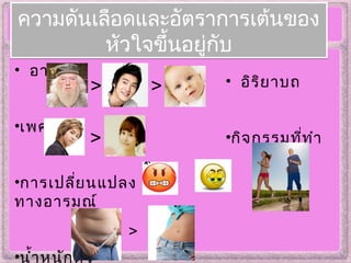 ความดันเลือดและอัตราการเต้นของ
หัวใจขึ้นอยู่กับ
ความดันเลือดและอัตราการเต้นของ
หัวใจขึ้นอยู่กับ
• อายุ
•เพศ
•การเปลี่ยนแปลง
ทางอารมณ์
•นำ้าหนักตัว
• อิริยาบถ
•กิจกรรมที่ทำา
> >
>
>
 