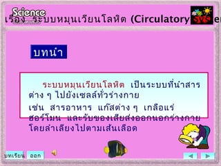 บทเรียน
บทนำา
ออก
ระบบหมุนเวียนโลหิต เป็นระบบที่นำาสาร
ต่าง ๆ ไปยังเซลล์ทั่วร่างกาย
เช่น สารอาหาร แก๊สต่าง ๆ เกลือแร่
ฮอร์โมน และรับของเสียส่งออกนอกร่างกาย
โดยลำาเลียงไปตามเส้นเลือด
เรื่อง ระบบหมุนเวียนโลหิต (Circulatory System
 
