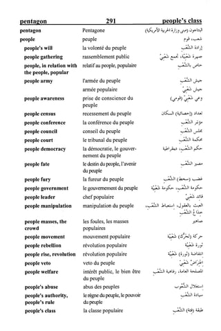 القاموس السياسي ومصطلحات المؤتمرات الدولية إنكليزي فرنسي عربي