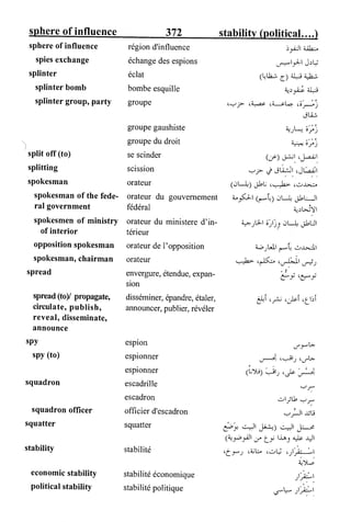 القاموس السياسي ومصطلحات المؤتمرات الدولية إنكليزي فرنسي عربي