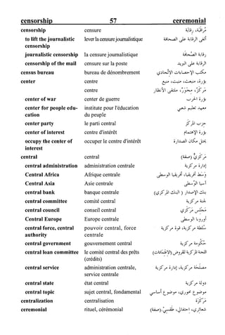 القاموس السياسي ومصطلحات المؤتمرات الدولية إنكليزي فرنسي عربي