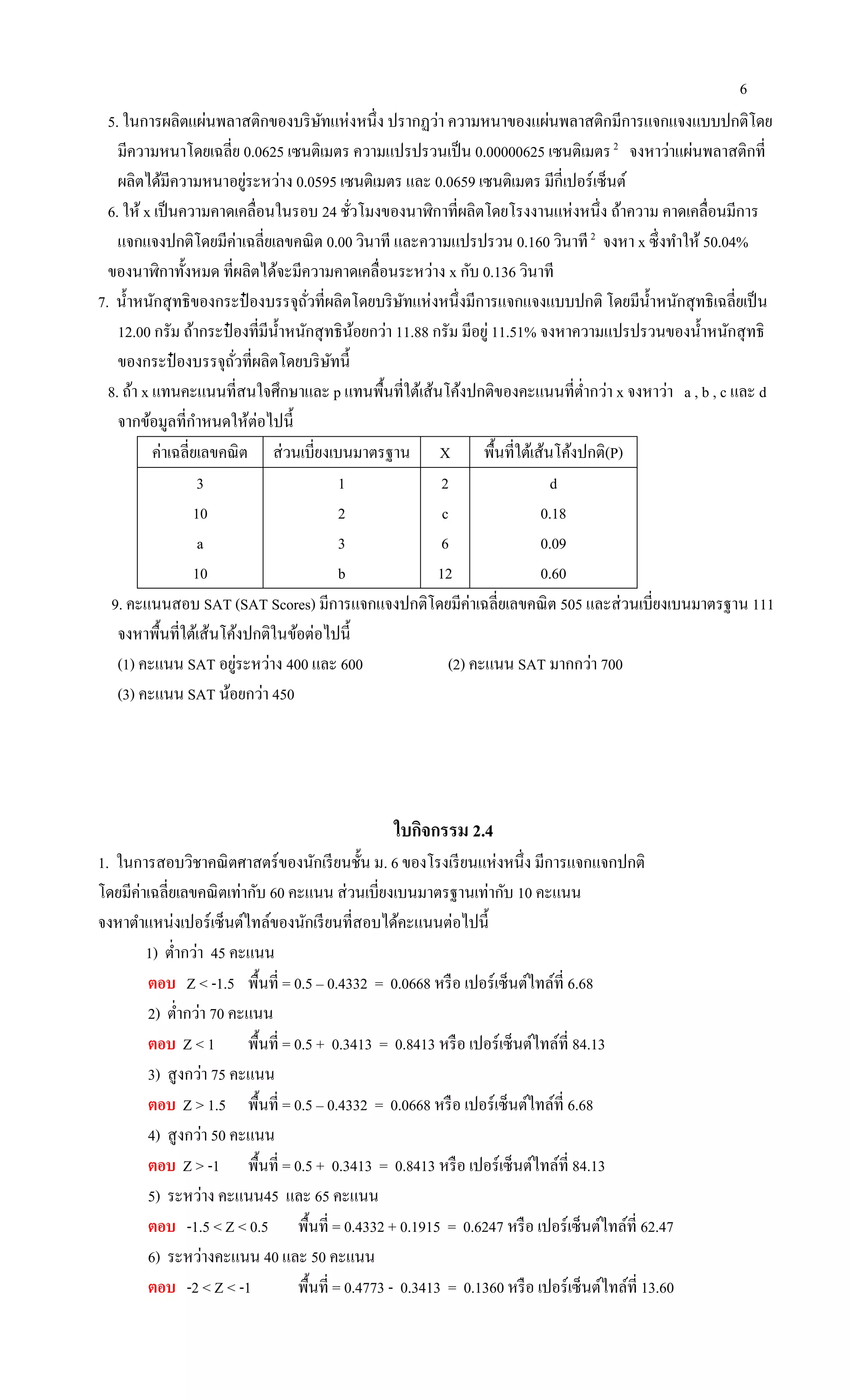 6
5. ในการผลิตแผ่นพลาสติกของบริษัทแห่งหนึ่ง ปรากฏว่า ความหนาของแผ่นพลาสติกมีการแจกแจงแบบปกติโดย
มีความหนาโดยเฉลี่ย 0.0625 เซนติเมตร ความแปรปรวนเป็น 0.00000625 เซนติเมตร2
จงหาว่าแผ่นพลาสติกที่
ผลิตได้มีความหนาอยู่ระหว่าง 0.0595 เซนติเมตร และ 0.0659 เซนติเมตร มีกี่เปอร์เซ็นต์
6. ให้ x เป็นความคาดเคลื่อนในรอบ 24 ชั่วโมงของนาฬิกาที่ผลิตโดยโรงงานแห่งหนึ่ง ถ้าความ คาดเคลื่อนมีการ
แจกแจงปกติโดยมีค่าเฉลี่ยเลขคณิต 0.00 วินาที และความแปรปรวน 0.160 วินาที2
จงหา x ซึ่งทาให้ 50.04%
ของนาฬิกาทั้งหมด ที่ผลิตได้จะมีความคาดเคลื่อนระหว่าง x กับ 0.136 วินาที
7. น้าหนักสุทธิของกระป๋ องบรรจุถั่วที่ผลิตโดยบริษัทแห่งหนึ่งมีการแจกแจงแบบปกติ โดยมีน้าหนักสุทธิเฉลี่ยเป็น
12.00 กรัม ถ้ากระป๋ องที่มีน้าหนักสุทธิน้อยกว่า 11.88 กรัม มีอยู่ 11.51% จงหาความแปรปรวนของน้าหนักสุทธิ
ของกระป๋ องบรรจุถั่วที่ผลิตโดยบริษัทนี้
8. ถ้า x แทนคะแนนที่สนใจศึกษาและ p แทนพื้นที่ใต้เส้นโค้งปกติของคะแนนที่ต่ากว่า x จงหาว่า a , b , c และ d
จากข้อมูลที่กาหนดให้ต่อไปนี้
ค่าเฉลี่ยเลขคณิต ส่วนเบี่ยงเบนมาตรฐาน X พื้นที่ใต้เส้นโค้งปกติ(P)
3
10
a
10
1
2
3
b
2
c
6
12
d
0.18
0.09
0.60
9. คะแนนสอบ SAT (SAT Scores) มีการแจกแจงปกติโดยมีค่าเฉลี่ยเลขคณิต 505 และส่วนเบี่ยงเบนมาตรฐาน 111
จงหาพื้นที่ใต้เส้นโค้งปกติในข้อต่อไปนี้
(1) คะแนน SAT อยู่ระหว่าง 400 และ 600 (2) คะแนน SAT มากกว่า 700
(3) คะแนน SAT น้อยกว่า 450
ใบกิจกรรม 2.4
1. ในการสอบวิชาคณิตศาสตร์ของนักเรียนชั้น ม. 6 ของโรงเรียนแห่งหนึ่ง มีการแจกแจกปกติ
โดยมีค่าเฉลี่ยเลขคณิตเท่ากับ 60 คะแนน ส่วนเบี่ยงเบนมาตรฐานเท่ากับ 10 คะแนน
จงหาตาแหน่งเปอร์เซ็นต์ไทล์ของนักเรียนที่สอบได้คะแนนต่อไปนี้
1) ต่ากว่า 45 คะแนน
ตอบ Z < -1.5 พื้นที่ = 0.5 – 0.4332 = 0.0668 หรือ เปอร์เซ็นต์ไทล์ที่ 6.68
2) ต่ากว่า 70 คะแนน
ตอบ Z < 1 พื้นที่ = 0.5 + 0.3413 = 0.8413 หรือ เปอร์เซ็นต์ไทล์ที่ 84.13
3) สูงกว่า 75 คะแนน
ตอบ Z > 1.5 พื้นที่ = 0.5 – 0.4332 = 0.0668 หรือ เปอร์เซ็นต์ไทล์ที่ 6.68
4) สูงกว่า 50 คะแนน
ตอบ Z > -1 พื้นที่ = 0.5 + 0.3413 = 0.8413 หรือ เปอร์เซ็นต์ไทล์ที่ 84.13
5) ระหว่าง คะแนน45 และ 65 คะแนน
ตอบ -1.5 < Z < 0.5 พื้นที่ = 0.4332 + 0.1915 = 0.6247 หรือ เปอร์เซ็นต์ไทล์ที่ 62.47
6) ระหว่างคะแนน 40 และ 50 คะแนน
ตอบ -2 < Z < -1 พื้นที่ = 0.4773 - 0.3413 = 0.1360 หรือ เปอร์เซ็นต์ไทล์ที่ 13.60
 
