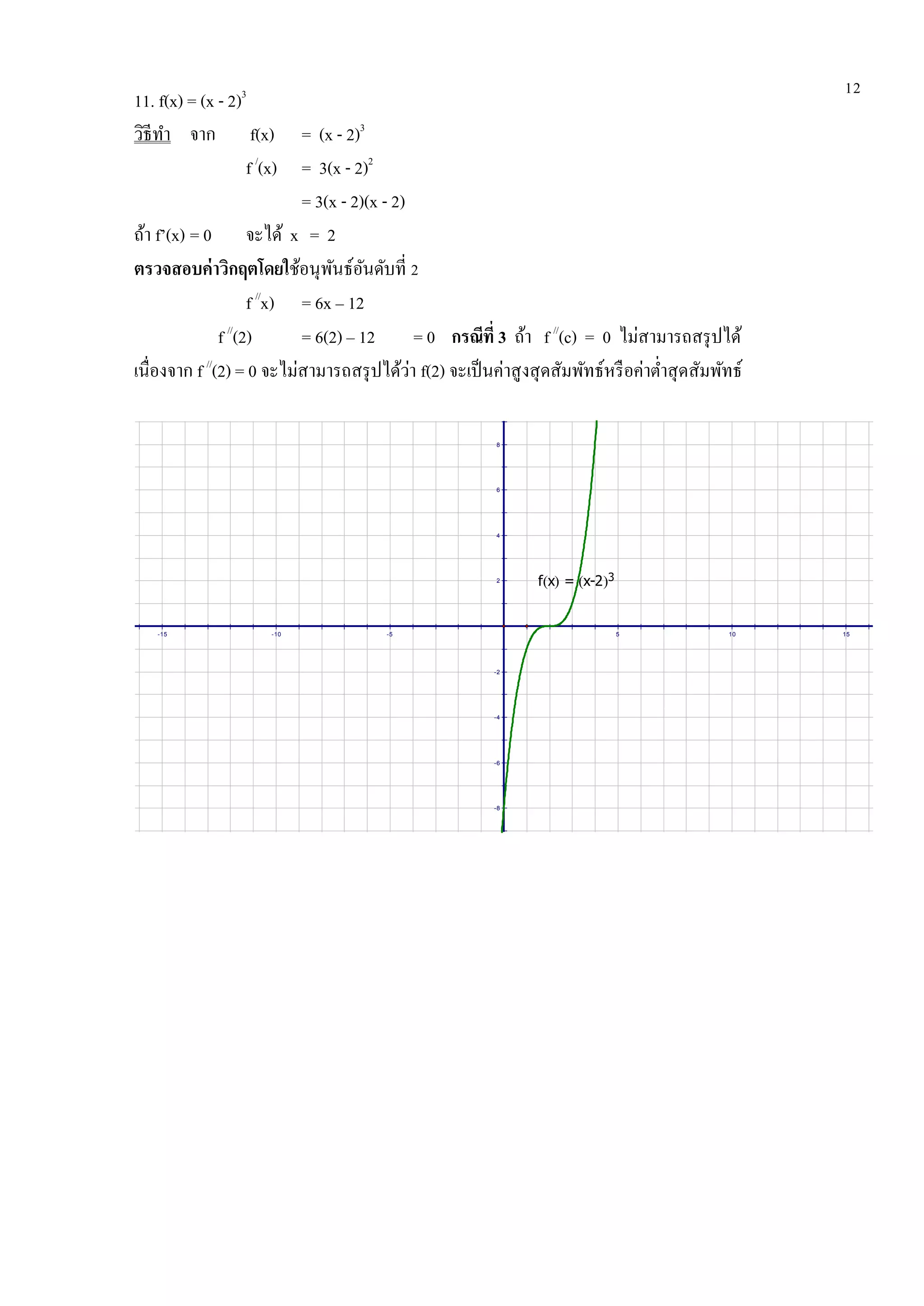 12
11. f(x) = (x - 2)3
วิธีทา จาก f(x) = (x - 2)3
f /
(x) = 3(x - 2)2
= 3(x - 2)(x - 2)
ถ้า f’(x) = 0 จะได้ x = 2
ตรวจสอบค่าวิกฤตโดยใช้อนุพันธ์อันดับที่ 2
f //
x) = 6x – 12
f //
(2) = 6(2) – 12 = 0 กรณีที่ 3 ถ้า f //
(c) = 0 ไม่สามารถสรุปได้
เนื่องจาก f //
(2) = 0 จะไม่สามารถสรุปได้ว่า f(2) จะเป็นค่าสูงสุดสัมพัทธ์หรือค่าต่าสุดสัมพัทธ์
8
6
4
2
-2
-4
-6
-8
-15 -10 -5 5 10 15
f x  = x-2 3
 