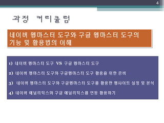 과정 커리큘럼
4
네이버 웹마스터 도구와 구글 웹마스터 도구의
기능 및 활용법의 이해
1)  네이버 웹마스터 도구 VS  구글 웹마스터 도구
2)  네이버 웹마스터 도구와 구글웹마스터 도구 활용을 위한 준비
3)   네이버 웹마스터 도구와 구글웹마스터 도구를 활용한 웹사이트 설정 및 분석
4)  네이버 애널리틱스와 구글 애널리틱스를 연동 활용하기
 
