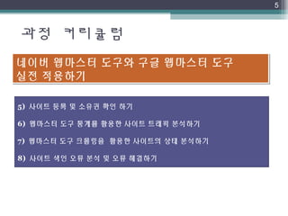 과정 커리큘럼
5
네이버 웹마스터 도구와 구글 웹마스터 도구
실전 적용하기
5)  사이트 등록 및 소유권 확인 하기
6)  웹마스터 도구 통계를 활용한 사이트 트래픽 분석하기
7)  웹마스터 도구 크롤링을 활용한 사이트의 상태 분석하기
8)  사이트 색인 오류 분석 및 오류 해결하기
 