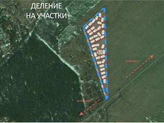 ДЕЛЕНИЕ
НА УЧАСТКИ
 