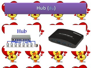 อุปกรณ์เครือข่ายคอมพิวเตอร์