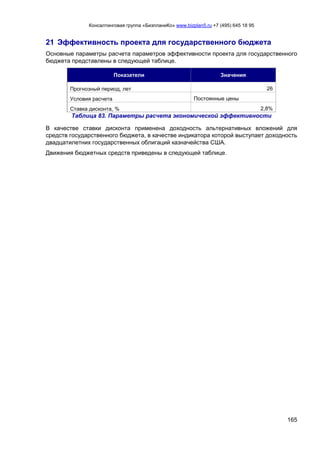 Консалтинговая группа «БизпланиКо» www.bizplan5.ru +7 (495) 645 18 95
165
21 Эффективность проекта для государственного бюджета
Основные параметры расчета параметров эффективности проекта для государственного
бюджета представлены в следующей таблице.
Показатели Значения
Прогнозный период, лет 26
Условия расчета Постоянные цены
Ставка дисконта, % 2,8%
Таблица 83. Параметры расчета экономической эффективности
В качестве ставки дисконта применена доходность альтернативных вложений для
средств государственного бюджета, в качестве индикатора которой выступает доходность
двадцатилетних государственных облигаций казначейства США.
Движения бюджетных средств приведены в следующей таблице.
 