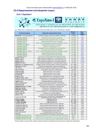 Консалтинговая группа «БизпланиКо» www.bizplan5.ru +7 (495) 645 18 95
191
23.4 Предложения поставщиков сырья
23.4.1 ЕвроХим I
 
