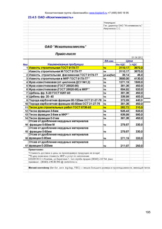 Консалтинговая группа «БизпланиКо» www.bizplan5.ru +7 (495) 645 18 95
195
23.4.5 ОАО «Искитимизвесть»
 