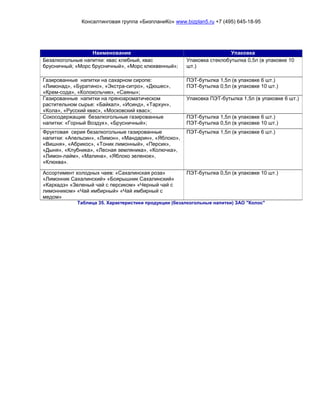 Консалтинговая группа «БизпланиКо» www.bizplan5.ru +7 (495) 645-18-95
Наименование Упаковка
Безалкогольные напитки: квас хлебный, квас
брусничный; «Морс брусничный», «Морс клюквенный»;
Упаковка стеклобутылка 0,5л (в упаковке 10
шт.)
Газированные напитки на сахарном сиропе:
«Лимонад», «Буратино», «Экстра-ситро», «Дюшес»,
«Крем-сода», «Колокольчик», «Саяны»;
ПЭТ-бутылка 1,5л (в упаковке 6 шт.)
ПЭТ-бутылка 0,5л (в упаковке 10 шт.)
Газированные напитки на пряноароматическом
растительном сырье: «Байкал», «Исинд», «Тархун»,
«Кола», «Русский квас», «Московский квас»;
Упаковка ПЭТ-бутылка 1,5л (в упаковке 6 шт.)
Сокосодержащие безалкогольные газированные
напитки: «Горный Воздух», «Брусничный»;
ПЭТ-бутылка 1,5л (в упаковке 6 шт.)
ПЭТ-бутылка 0,5л (в упаковке 10 шт.)
Фруктовая серия безалкогольные газированные
напитки: «Апельсин», «Лимон», «Мандарин», «Яблоко»,
«Вишня», «Абрикос», «Тоник лимонный», «Персик»,
«Дыня», «Клубника», «Лесная земляника», «Колючка»,
«Лимон-лайм», «Малина», «Яблоко зеленое»,
«Клюква».
ПЭТ-бутылка 1,5л (в упаковке 6 шт.)
Ассортимент холодных чаев: «Сахалинская роза»
«Лимонник Сахалинский» «Боярышник Сахалинский»
«Каркадэ» «Зеленый чай с персиком» «Черный чай с
лимонником» «Чай имбирный» «Чай имбирный с
медом»
ПЭТ-бутылка 0,5л (в упаковке 10 шт.)
Таблица 35. Характеристики продукции (безалкогольные напитки) ЗАО "Колос"
 