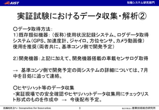 計測フロンティア研究部門
3
知能システム研究部門
実証試験におけるデータ収集・解析②
○データ取得方法：
１）既存類似機器： （仮称）使用状況記録システム、ログデータ取得
システム（GPS、加速度計、ジャイロ、方位センサ、カメラ動画像）
使用...