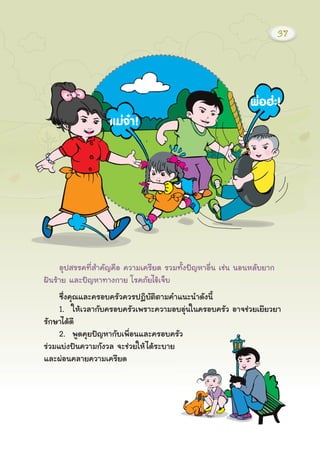 ÍØ»ÊÃÃ¤·ÕèÊÓ¤ÑÞ¤×Í ¤ÇÒÁà¤ÃÕÂ´ ÃÇÁ·Ñé§»˜ÞËÒÍ×è¹ àª‹¹ ¹Í¹ËÅÑºÂÒ¡
½˜¹ÃŒÒÂ áÅÐ»˜ÞËÒ·Ò§¡ÒÂ âÃ¤ÀÑÂä¢Œà¨çº
«Öè§¤Ø³áÅÐ¤ÃÍº¤ÃÑÇ¤ÇÃ»¯ÔºÑμÔμÒÁ¤Óá¹Ð¹Ó´Ñ§¹Õé
1. ãËŒàÇÅÒ¡Ñº¤ÃÍº¤ÃÑÇà¾ÃÒÐ¤ÇÒÁÍºÍØ‹¹ã¹¤ÃÍº¤ÃÑÇ ÍÒ¨ª‹ÇÂàÂÕÂÇÂÒ
ÃÑ¡ÉÒä´Œ´Õ
2. ¾Ù´¤ØÂ»˜ÞËÒ¡Ñºà¾×èÍ¹áÅÐ¤ÃÍº¤ÃÑÇ
Ã‹ÇÁáº‹§»˜¹¤ÇÒÁ¡Ñ§ÇÅ ¨Ðª‹ÇÂãËŒä´ŒÃÐºÒÂ
áÅÐ¼‹Í¹¤ÅÒÂ¤ÇÒÁà¤ÃÕÂ´
37
 