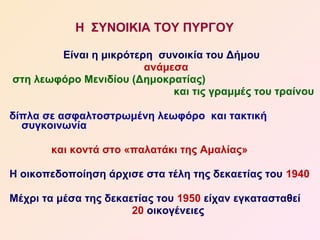 Η ΣΥΝΟΙΚΙΑ ΤΟΥ ΠΥΡΓΟΥ
Είναι η μικρότερη συνοικία του Δήμου
ανάμεσα
στη λεωφόρο Μενιδίου (Δημοκρατίας)
και τις γραμμές του τραίνου
δίπλα σε ασφαλτοστρωμένη λεωφόρο και τακτική
συγκοινωνία
και κοντά στο «παλατάκι της Αμαλίας»
Η οικοπεδοποίηση άρχισε στα τέλη της δεκαετίας του 1940
Μέχρι τα μέσα της δεκαετίας του 1950 είχαν εγκατασταθεί
20 οικογένειες
 