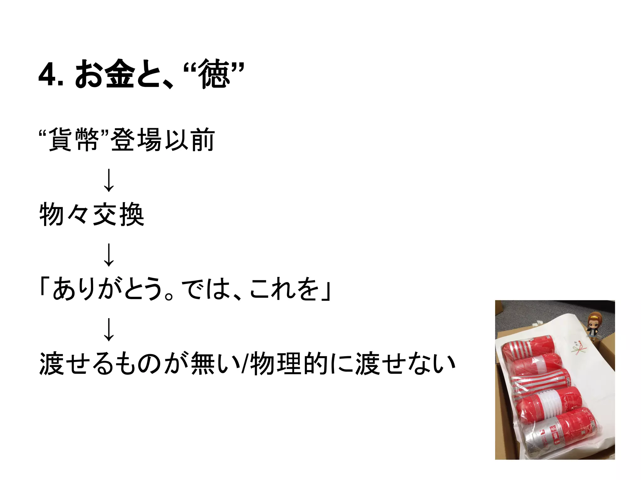 4. お金と、“徳”
“貨幣”登場以前
↓
物々交換
↓
「ありがとう。では、これを」
↓
渡せるものが無い/物理的に渡せない
 