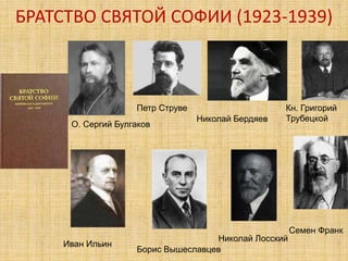 БРАТСТВО СВЯТОЙ СОФИИ (1923-1939)
Николай Бердяев
О. Сергий Булгаков
Петр Струве Кн. Григорий
Трубецкой
Семен Франк
Николай Лосский
Борис Вышеславцев
Иван Ильин
 