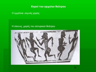 15
Η εμμέλεια ,σεμνός χορός
Η σίκιννις ,χορός του σατυρικού θεάτρου
Χοροί του αρχαίου θεάτρου
 