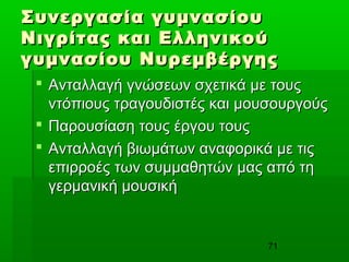 71
Συνεργασία γυμνασίουΣυνεργασία γυμνασίου
Νιγρίτας και ΕλληνικούΝιγρίτας και Ελληνικού
γυμνασίου Νυρεμβέργηςγυμνασίου Νυρεμβέργης
 Ανταλλαγή γνώσεων σχετικά με τουςΑνταλλαγή γνώσεων σχετικά με τους
ντόπιους τραγουδιστές και μουσουργούςντόπιους τραγουδιστές και μουσουργούς
 Παρουσίαση τους έργου τουςΠαρουσίαση τους έργου τους
 Ανταλλαγή βιωμάτων αναφορικά με τιςΑνταλλαγή βιωμάτων αναφορικά με τις
επιρροές των συμμαθητών μας από τηεπιρροές των συμμαθητών μας από τη
γερμανική μουσικήγερμανική μουσική
 
