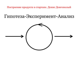 Построение продукта в стартапе. Денис Довгополый
Гипотеза-Эксперимент-Анализ
 