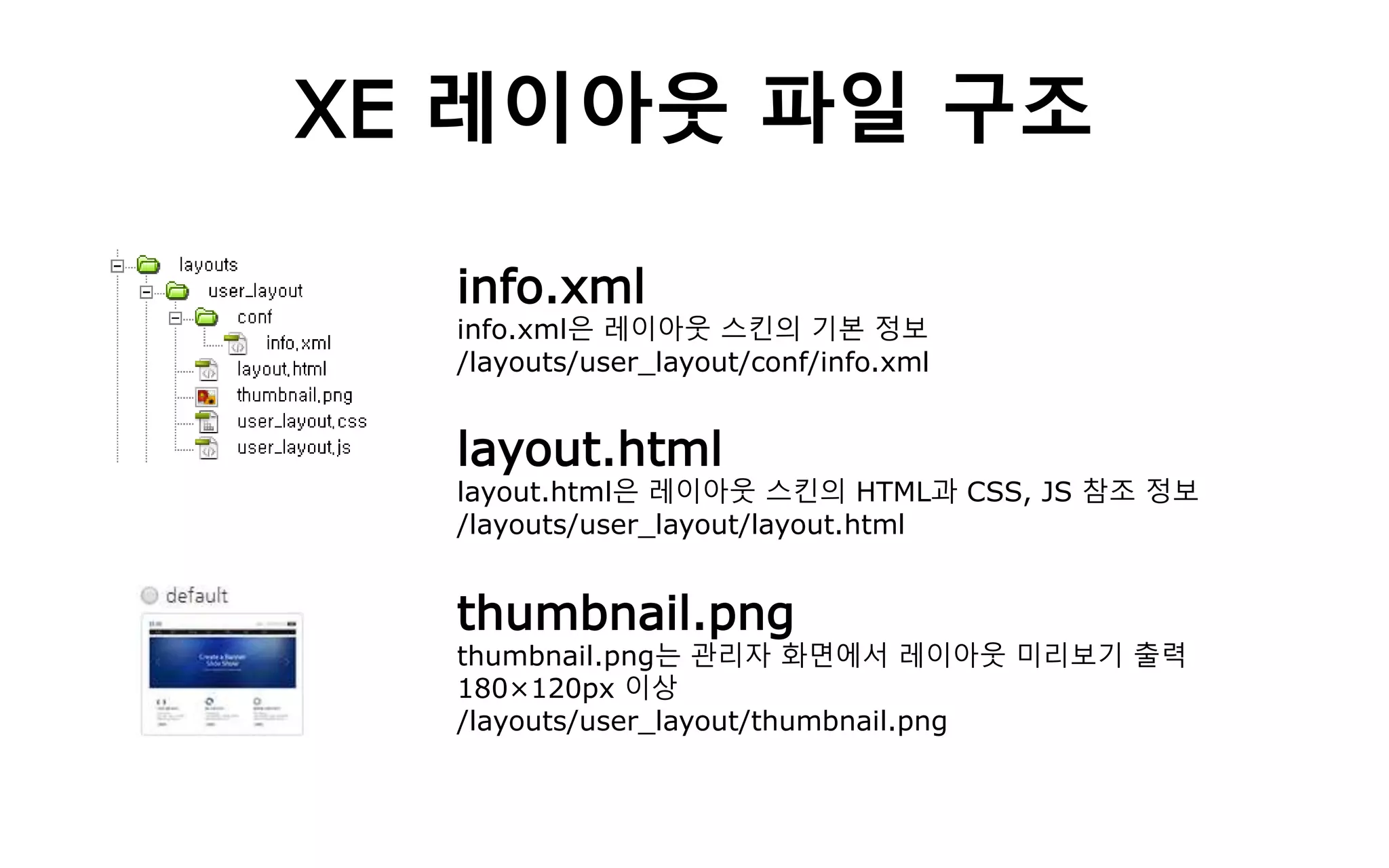 XE 레이아웃 파일 구조
info.xml
info.xml은 레이아웃 스킨의 기본 정보
/layouts/user_layout/conf/info.xml
layout.html
layout.html은 레이아웃 스킨의 HTML과 CSS, JS 참조 정보
/layouts/user_layout/layout.html
thumbnail.png
thumbnail.png는 관리자 화면에서 레이아웃 미리보기 출력
180×120px 이상
/layouts/user_layout/thumbnail.png
 