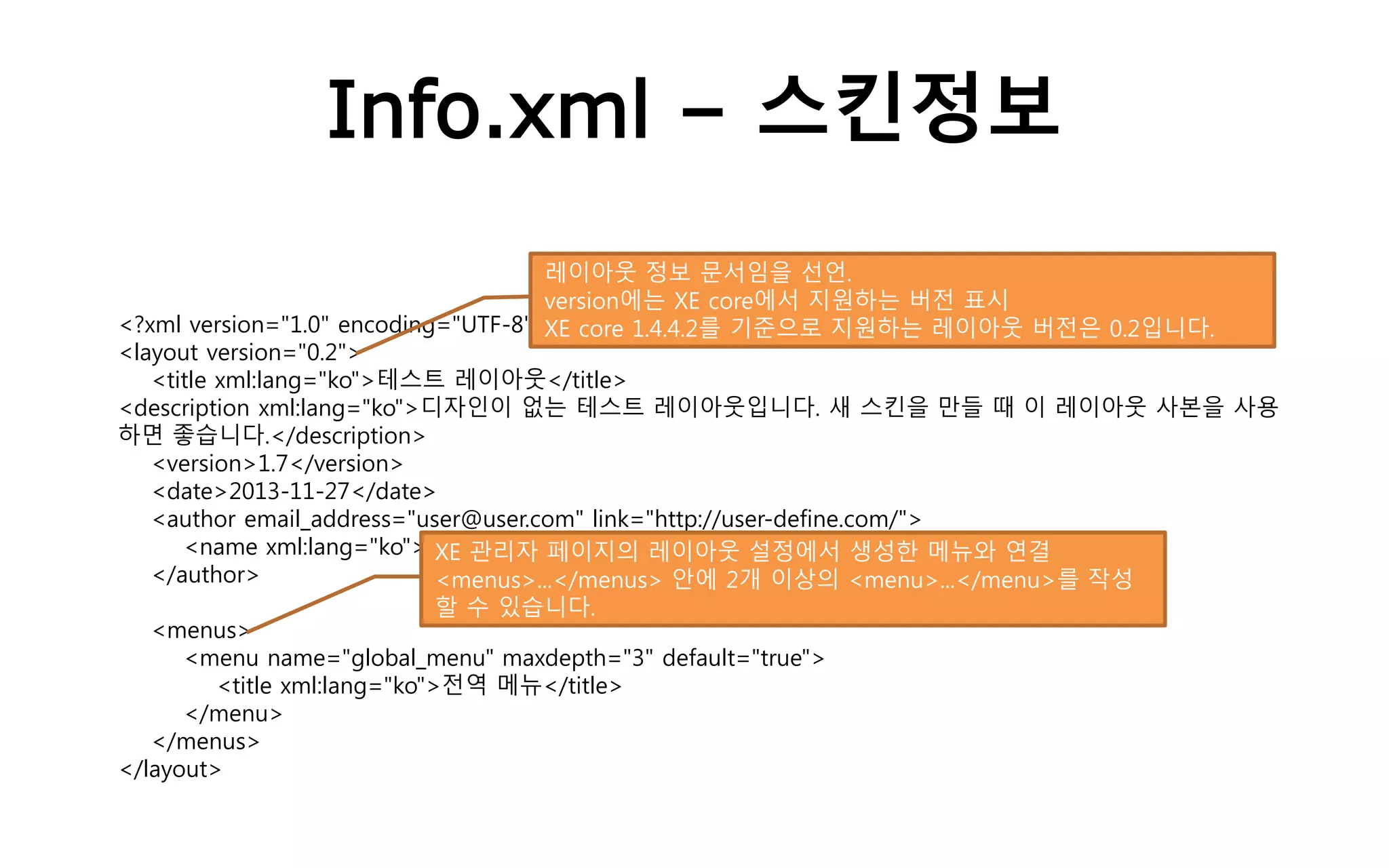 Info.xml – 스킨정보
<?xml version="1.0" encoding="UTF-8"?>
<layout version="0.2">
<title xml:lang="ko">테스트 레이아웃</title>
<description xml:lang="ko">디자인이 없는 테스트 레이아웃입니다. 새 스킨을 만들 때 이 레이아웃 사본을 사용
하면 좋습니다.</description>
<version>1.7</version>
<date>2013-11-27</date>
<author email_address="user@user.com" link="http://user-define.com/">
<name xml:lang="ko">제작자 이름</name>
</author>
<menus>
<menu name="global_menu" maxdepth="3" default="true">
<title xml:lang="ko">전역 메뉴</title>
</menu>
</menus>
</layout>
레이아웃 정보 문서임을 선언.
version에는 XE core에서 지원하는 버전 표시
XE core 1.4.4.2를 기준으로 지원하는 레이아웃 버전은 0.2입니다.
XE 관리자 페이지의 레이아웃 설정에서 생성한 메뉴와 연결
<menus>...</menus> 안에 2개 이상의 <menu>...</menu>를 작성
할 수 있습니다.
 