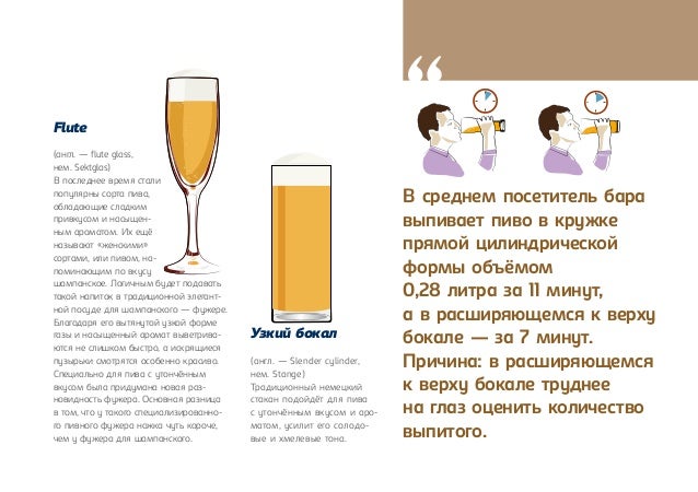 название бокалов в баре и картинки онлайн название бокалов в баре и картинки