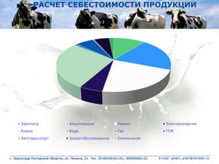 РАСЧЕТ СЕБЕСТОИМОСТИ ПРОДУКЦИИ
г. Зерноград Ростовской области, ул. Ленина, 21. Тел. (8-86359)41161; 89094006133 E-mail: globin_andn@rambler.ru
Зарплата Амортизация Ремонт Электроэнергия
Корма Вода Газ ГСМ
Автотранспорт Зооветобслуживание Осеменение
 