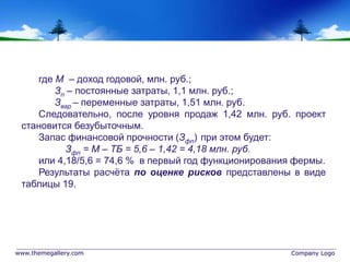 www.themegallery.com Company Logo
где М – доход годовой, млн. руб.;
Зп – постоянные затраты, 1,1 млн. руб.;
Звар – переменные затраты, 1,51 млн. руб.
Следовательно, после уровня продаж 1,42 млн. руб. проект
становится безубыточным.
Запас финансовой прочности (Зфп) при этом будет:
Зфп = М – ТБ = 5,6 – 1,42 = 4,18 млн. руб.
или 4,18/5,6 = 74,6 % в первый год функционирования фермы.
Результаты расчёта по оценке рисков представлены в виде
таблицы 19.
 
