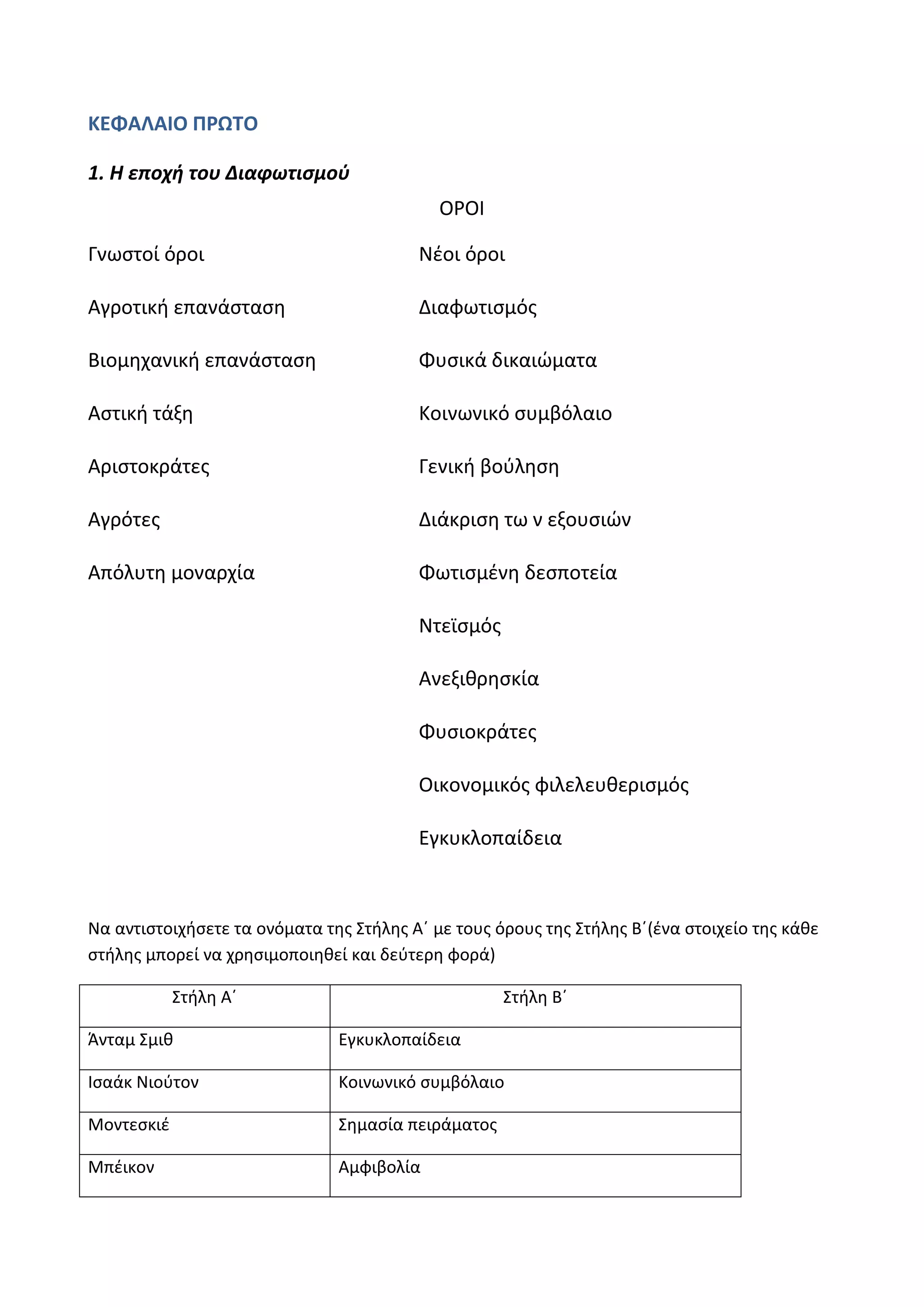 ΚΕΦΑΛΑΙΟ ΠΡΩΣΟ
1. Η εποχή του Διαφωτιςμοφ
Ο΢ΟΛ
Γνωςτοί όροι Νζοι όροι
Αγροτικι επανάςταςθ
Βιομθχανικι επανάςταςθ
Αςτικι τάξθ
Αριςτοκράτεσ
Αγρότεσ
Απόλυτθ μοναρχία
Διαφωτιςμόσ
Φυςικά δικαιϊματα
Κοινωνικό ςυμβόλαιο
Γενικι βοφλθςθ
Διάκριςθ τω ν εξουςιϊν
Φωτιςμζνθ δεςποτεία
Ντεϊςμόσ
Ανεξικρθςκία
Φυςιοκράτεσ
Οικονομικόσ φιλελευκεριςμόσ
Εγκυκλοπαίδεια
Να αντιςτοιχιςετε τα ονόματα τθσ Στιλθσ Αϋ με τουσ όρουσ τθσ Στιλθσ Βϋ(ζνα ςτοιχείο τθσ κάκε
ςτιλθσ μπορεί να χρθςιμοποιθκεί και δεφτερθ φορά)
Στιλθ Αϋ Στιλθ Βϋ
Άνταμ Σμικ Εγκυκλοπαίδεια
Λςαάκ Νιοφτον Κοινωνικό ςυμβόλαιο
Μοντεςκιζ Σθμαςία πειράματοσ
Μπζικον Αμφιβολία
 