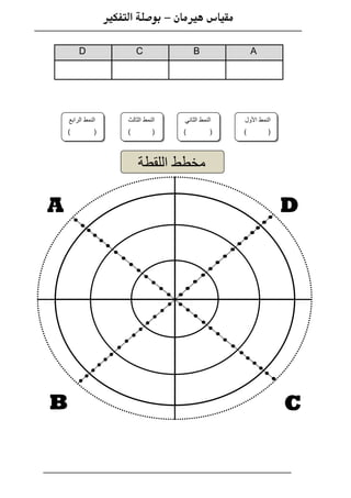 ‫مقياس‬‫ه‬‫ري‬‫ما‬-‫بوصلة‬‫التفكري‬
ABCD
A
B C
D
‫اللقطة‬ ‫مخطط‬
‫ا‬‫األول‬ ‫لنمط‬
) (
‫الثاني‬ ‫النمط‬
) (
‫الثالث‬ ‫النم...