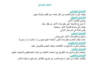 •‫التواصل‬ ‫أشكال‬
•‫العدواني‬ ‫التواصل‬:
‫معين‬ ‫بسلوك‬ ‫القيام‬ ‫عن‬ ‫إبعاده‬ ‫أجل‬ ‫من‬ ‫الخصم‬ ‫ازعاج‬ ‫إلى‬ ‫يهدف‬.
•‫المتمهل‬ ‫التواصل‬:
‫اآلخر‬ ‫للطرف‬ ‫يصغي‬.
‫مليا‬ ‫يفكر‬ ‫بل‬ ‫اآلخر‬ ‫مقترحات‬ ‫على‬ ‫باإلجابة‬ ‫يتسرع‬ ‫ال‬.
‫وحججه‬ ‫اآلخر‬ ‫قضية‬ ‫معرفة‬ ‫إلى‬ ‫يهدف‬.
‫األولى‬ ‫المراحل‬ ‫في‬ ‫فعاال‬ ‫يكون‬.
•‫الساخر‬ ‫التواصل‬:
‫يتوتر‬ ‫حتى‬ ‫اآلخر‬ ‫بمقترحات‬ ‫يستهزئ‬.
‫سخرية‬ ‫أو‬ ‫استغراب‬ ‫أو‬ ‫بعبوس‬ ‫عليها‬ ‫اإلجابة‬ ‫تكون‬ ‫بمقترحات‬ ‫الخصم‬ ‫يتقدم‬ ‫عندما‬.
•‫المستجوب‬ ‫التواصل‬:
‫عليه‬ ‫للتشويش‬ ‫الخصم‬ ‫موقف‬ ‫الكتشاف‬ ‫االستجواب‬ ‫أسلوب‬ ‫يستخدم‬.
•‫المفسد‬ ‫التواصل‬:
‫والسيطر‬ ‫استضعافهم‬ ‫أجل‬ ‫من‬ ‫المقابل‬ ‫أعضاء‬ ‫بين‬ ‫للتفريق‬ ‫تسد‬ ‫فرق‬ ‫اسلوب‬ ‫يستخدم‬‫عليهم‬ ‫ة‬.
•‫المتغابي‬ ‫التواصل‬:
‫اآلخر‬ ‫يقوله‬ ‫ما‬ ‫فهم‬ ‫بعدم‬ ‫التظاهر‬ ‫طريق‬ ‫عن‬ ‫الخصم‬ ‫ازعاج‬ ‫أجل‬ ‫من‬ ‫بالغباء‬ ‫يتظاهر‬.
 